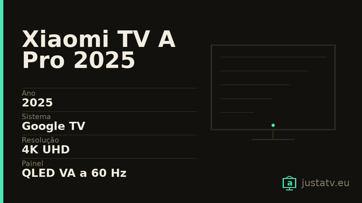 Ficha visual do Xiaomi TV A Pro 2025 com os dados principais