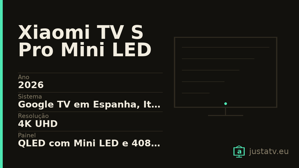 Ficha visual do Xiaomi TV S Pro Mini LED 2026 com os dados principais